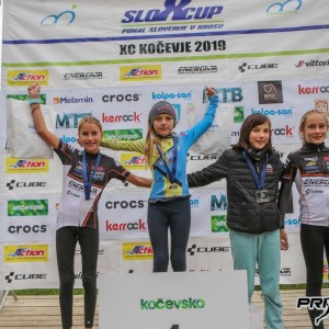 XC-Energija-Kocevje-2019-2-7877