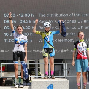 XCO-Samobor-2022-U7-U15-1277